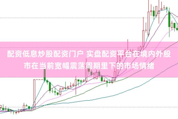 配资低息炒股配资门户 实盘配资平台在境内外股市在当前宽幅震荡周期里下的市场情绪