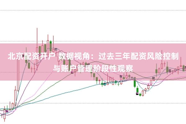 北京配资开户 数据视角：过去三年配资风险控制与账户管理阶段性观察