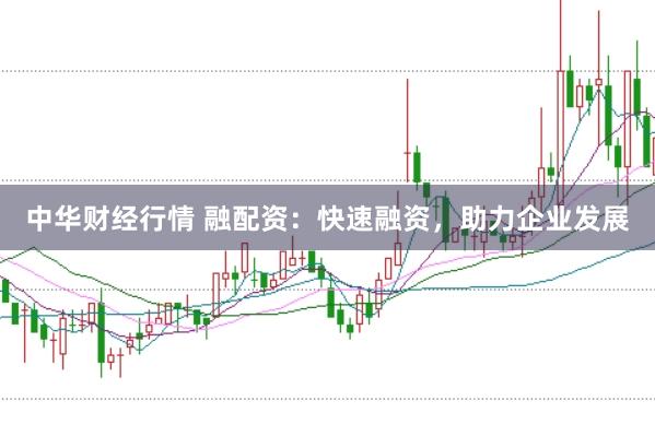中华财经行情 融配资：快速融资，助力企业发展