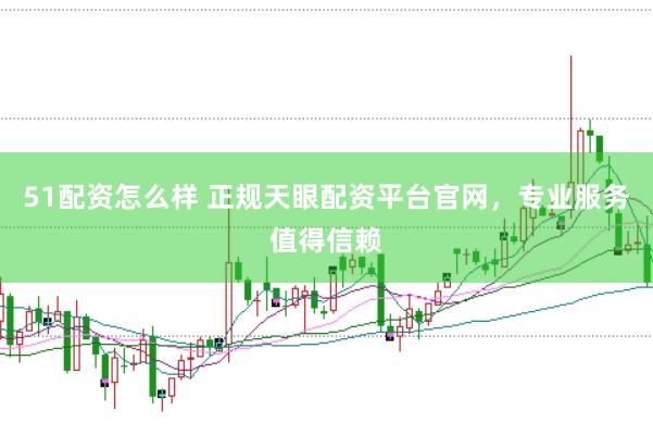 51配资怎么样 正规天眼配资平台官网，专业服务值得信赖