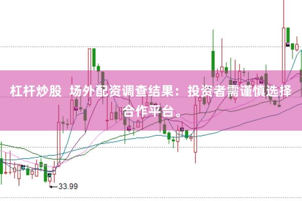 杠杆炒股  场外配资调查结果：投资者需谨慎选择合作平台。