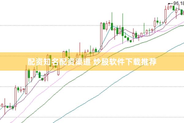 配资知名配资渠道 炒股软件下载推荐