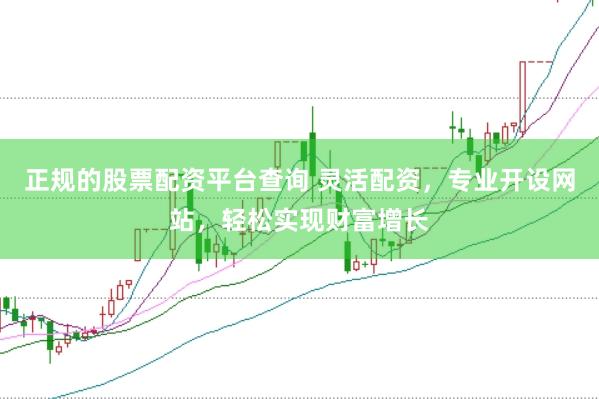 正规的股票配资平台查询 灵活配资，专业开设网站，轻松实现财富增长