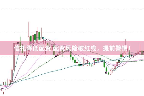 信托降低配资 配资风险破红线，提前警惕！