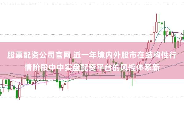 股票配资公司官网 近一年境内外股市在结构性行情阶段中中实盘配资平台的风控体系新