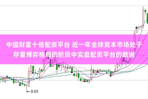 中国财富十倍配资平台 近一年全球资本市场处于存量博弈格局的阶段中实盘配资平台的数据