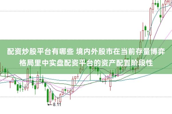配资炒股平台有哪些 境内外股市在当前存量博弈格局里中实盘配资平台的资产配置阶段性