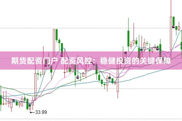 期货配资门户 配资风控：稳健投资的关键保障