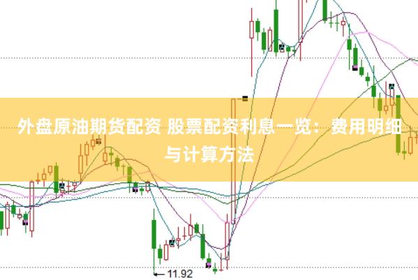 外盘原油期货配资 股票配资利息一览：费用明细与计算方法