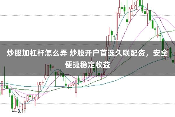 炒股加杠杆怎么弄 炒股开户首选久联配资，安全便捷稳定收益