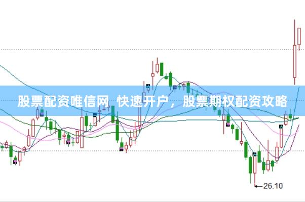 股票配资唯信网  快速开户，股票期权配资攻略