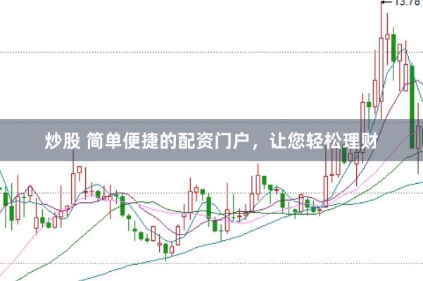 炒股 简单便捷的配资门户，让您轻松理财